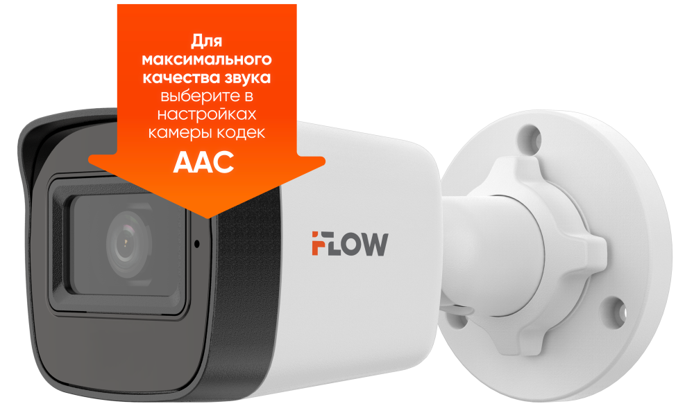 iFlow F-0(B)(2.8mm) Видеокамера IP
