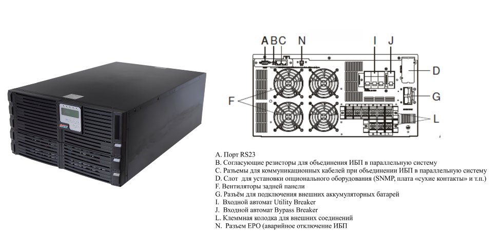ELTENA Monolith 20000RT-31 UPS