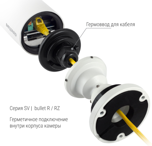 Beward SV2018RZ (2.7-13.5 мм) Видеокамера IP