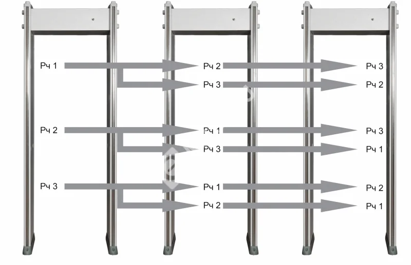 PC-sbr-chastota-2000