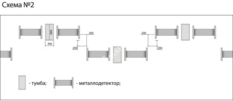 Shema-razmesheniya-PCZ-02