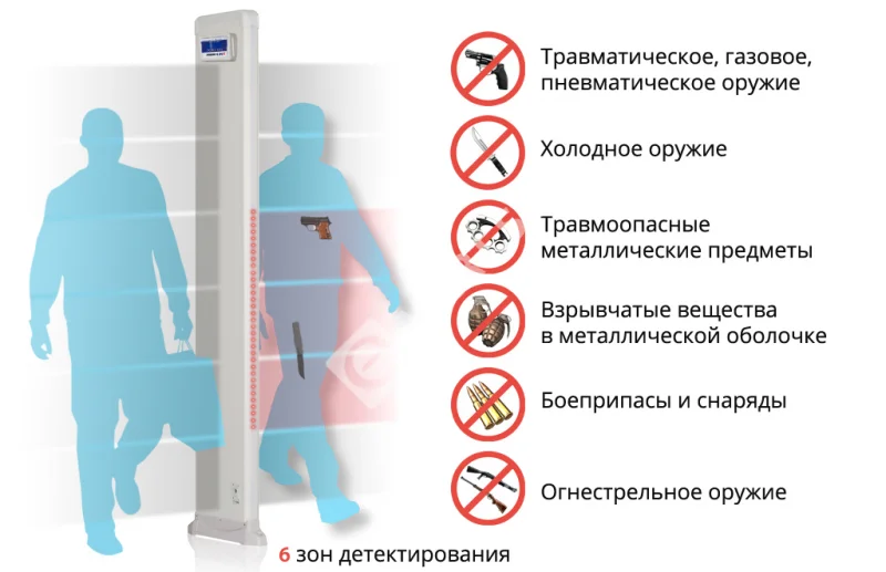 Blokpost-%CCZ6_06_zon-oryjie-2